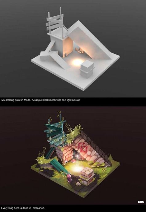 Game Art Design, 3d Karakter, Visual Style, 2d Game Art, Hand Painted Textures, Isometric Art, Environment Art, Low Poly Art, Level Design