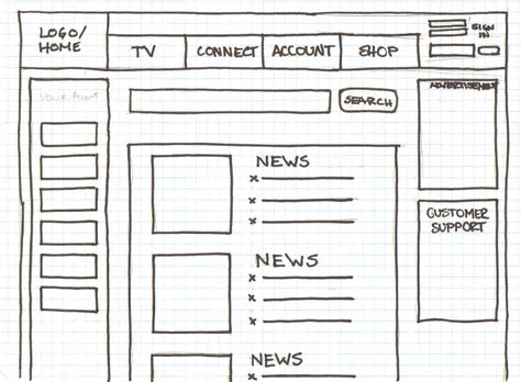 Social Media Wireframe Design, Wireframe Sketch, Frame Website, Login Design, Wireframe Design, Website Ideas, Digital Portfolio, Drawing Games, Web Design Tips