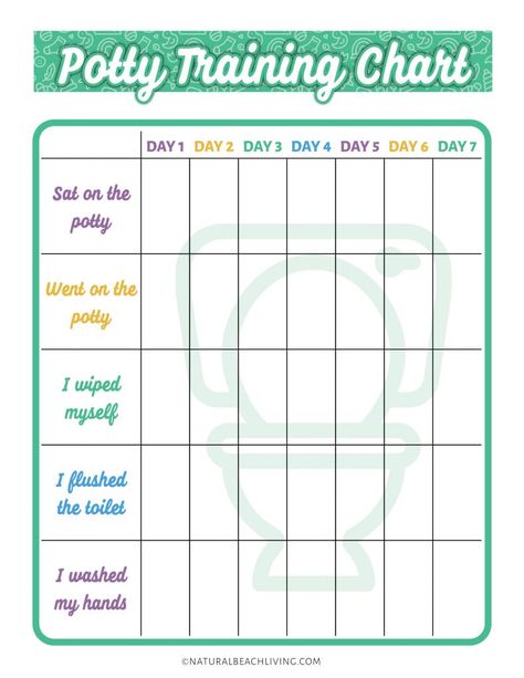 Visual Schedule Potty Training Chart, If you’ve ever potty trained a child, you know that it’s not the easiest thing you’ll do but, this Visual Schedule Potty Training Chart with Potty Training Visual Cards will help your child have good bathroom habits. Use Visual Support like this routine chart and Free Printable Picture schedule cards, Free Potty Training Visual Cards Potty Training Visuals, Toilet Training Chart, Printable Potty Chart, Potty Training Schedule, Behavior Chart Toddler, Potty Training Rewards, Potty Training Girls, Behavior Plan, Potty Chart