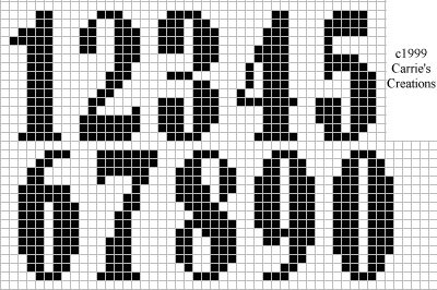 Perler Beads Numbers, Perler Bead Numbers, Cross Stitch Numbers Pattern, Beaded Numbers, Numbers Cross Stitch, Cross Stitch Ideas, Cross Stitch Embroidery Patterns, Crochet Numbers, Embroidery Patterns Ideas