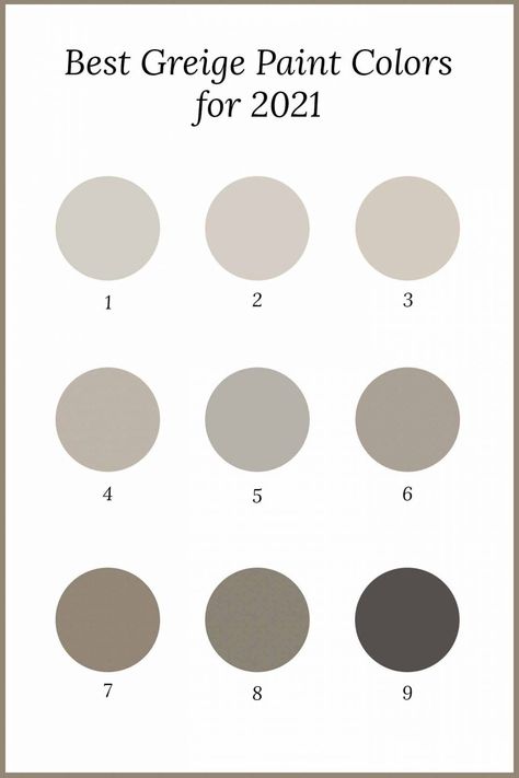 The best greige paint colors for 2021 2021 Paint Color Trends, Best Greige Paint Color, Popular Neutral Paint Colors, Paint Color Trends, Top Paint Colors, Green Grey Paint, Most Popular Paint Colors, Greige Paint Colors, Greige Paint