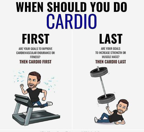 Planet Fitness, Planet Fitness Workout, Workout Ideas, Gym Workout Tips, Health And Fitness Tips, Hiit Workout, Weight Training, Cardio Workout, Infj