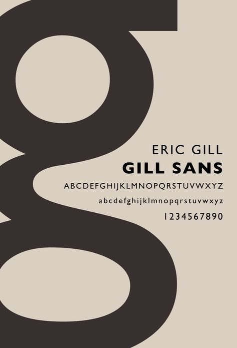 Eric Gill - Gill Sans Eric Gill, Typeface Poster, Gill Sans, Typo Poster, Type Specimen, Name Card Design, Poster Fonts, Fonts Typography, Typography Layout