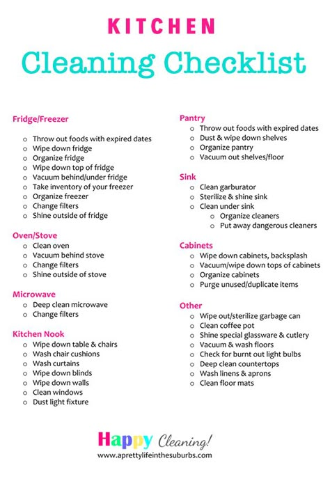 Kitchen Spring Cleaning, Spring Cleaning Kitchen, Kitchen Cleaning Checklist, Household Cleaning Schedule, Cleaning Chart, Spring Cleaning Tips, Cleaning Checklist Printable, Deep Cleaning Checklist, Deep Cleaning House