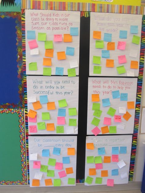 This activity is from Mrs. Robinson's Classroom Blog: Meaningful First Week Activities.  I love this idea and would eventually make anchor charts to keep up all year. First Week Activities, Building Classroom Community, First Day Activities, Responsive Classroom, Beginning Of Year, First Day Of School Activities, Beginning Of The School Year, 1st Day Of School, Creative Classroom