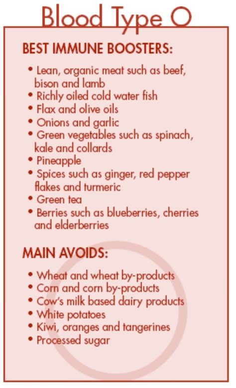 O Positive Diet, Food For Blood Type, Blood Type Diet Chart, Eating For Blood Type, O Positive Blood, Blood Type Personality, O Blood Type, Blood Types, Blood Group