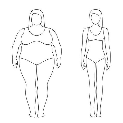 Contoured illustration of a woman before and after weight loss. Female body. Successful diet and sport concept. Slim and fat girls. Apple Body Shape Clothes, Body Template, Apple Body Shapes, Types Of Diets, Pregnancy Months, New Moms, Body Shapes, Royalty Free Images, Diet