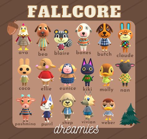 More fall/forestcore villagers 🍄🍂 Animal Crossing Fall Flowers, Animal Crossing Starting Tips, Mean Animal Crossing Villagers, Fall Island Ideas Animal Crossing, Forest Villagers Acnh, Acnh Fall Home Exterior, Acnh Villager Aesthetic, Best Cottagecore Villagers Acnh, Aesthetic Villagers Acnh