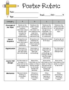 poster rubric for grade 2 - Google Search Poster Rubric, Presentation Rubric, Art Rubric, Rubrics For Projects, Classroom Assessment, Assessment Rubric, Poster Project, Media Literacy, Cooperative Learning