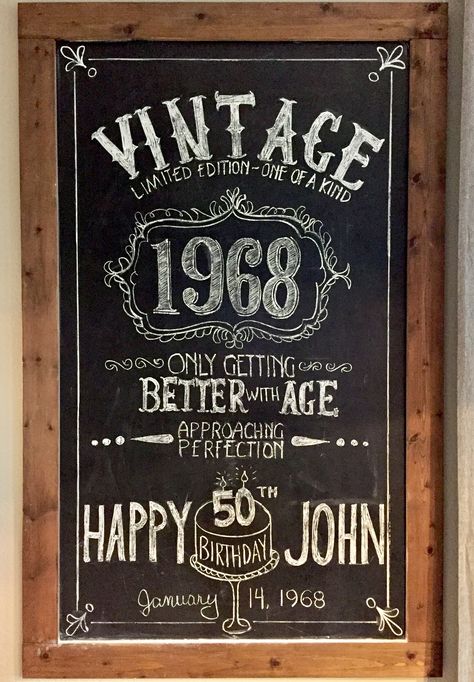 Happy 50th Birthday Chalkboard Art, 40th Birthday Chalkboard Ideas, 60th Birthday Chalkboard Sign, Chalk Art Birthday, 50th Birthday Chalkboard Sign, Birthday Chalkboard Ideas For Adults, Birthday Chalkboard Ideas, 40th Birthday Chalkboard Sign, Happy Birthday Chalkboard Art