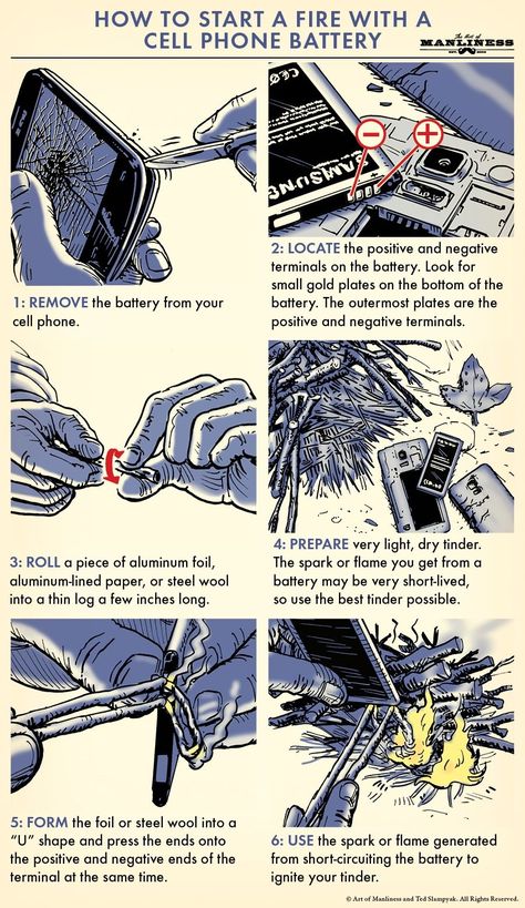 In most urban situations, the cell phone is the ultimate survival tool. With it, you can call for help, get directions, and look up practical information (you’ve downloaded a digital survival library, right?). In the wilderness, if your phone’s signal is faint or non-existent, it’s a significantly less useful tool, but can still come in […] Canning Water, Urban Survival Kit, Dangerous Situations, Survival Skills Life Hacks, The Rise Of Skywalker, Dark Power, Art Of Manliness, Survival Life Hacks, Apocalypse Survival