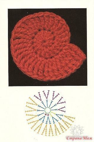 Points for crocheting | GRAFICOS DE CROCHET O GANCHILLO | Bloglovin’ Spiral Crochet, Irish Crochet Motifs, Red Crochet, Crochet Motif Patterns, Form Crochet, Irish Lace Crochet, Freeform Crochet, Crochet Motifs, Crochet Diagram