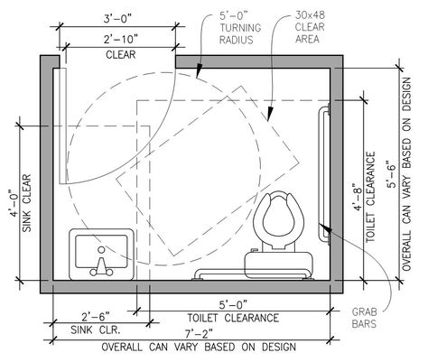 Ada Toilet, Commercial Bathroom Designs, Ada Restroom, Ada Sink, Barn Bathroom, Ada Bathroom, Black Squirrel, Bathroom Layouts, Bathroom Dimensions