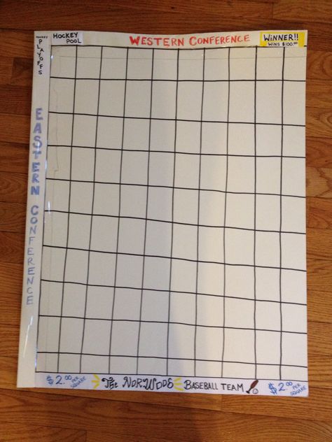 Fundraising idea!! Create a hockey playoff board! 100 squares @ $2 each. Number each row 1-10 on either side of board and cover up! ✔️ Photo Booth Props Template, Free Printable Gift Certificates, Harry Potter Birthday Invitations, Football Squares, Harry Potter Invitations, Football Pool, Diy Photo Booth Props, Printable Gift Certificate, Hat Template