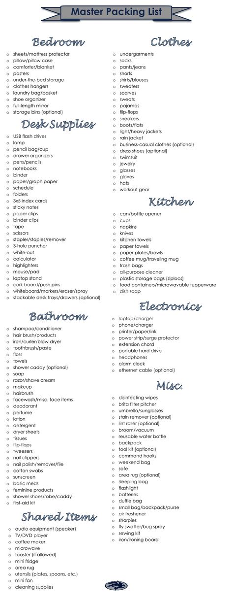 Bedroom Packing List Moving, Moving To University Packing Lists, Master Packing List, University Dorm List, University Needs List, Moving Out Packing List, University List Packing, Packing List For Moving Out, First Year University Packing List