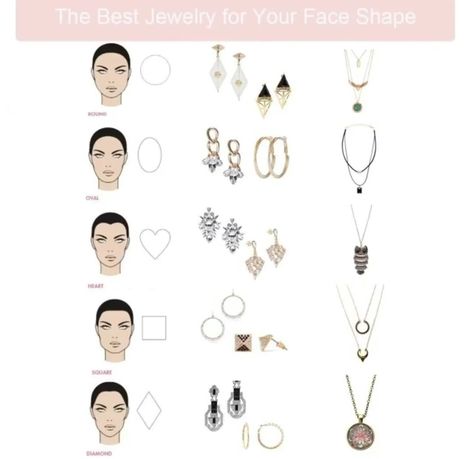 The best Jewelry for your face shape Jewelry Shapes, Necklace For Neckline, Jewelry Facts, Classy Business Outfits, Jewelry Hacks, Jewelry Knowledge, Square Face Hairstyles, Classic Clothes, Diamond Face Shape