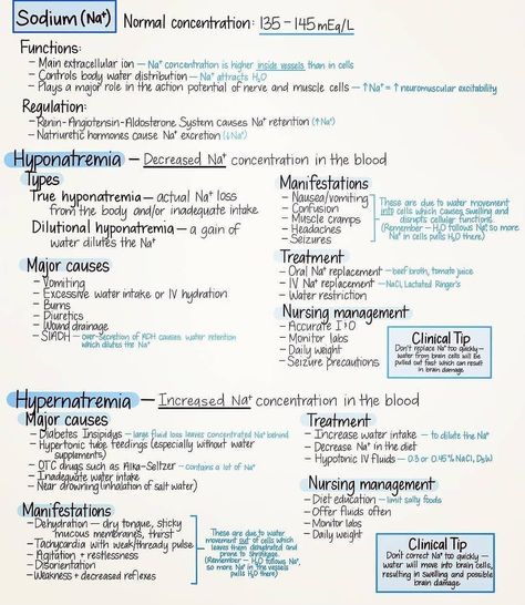 Sodium Imbalance Nursing, Electrolyte Nursing Notes, Potassium Imbalance Nursing, Sodium Electrolyte Nursing Notes, Electrolyte Balance Nursing, Electrolyte Imbalance Nursing Mnemonics, Hypercalcium Nursing, Sodium Potassium Pump Notes, Fluid And Electrolytes Nursing Notes