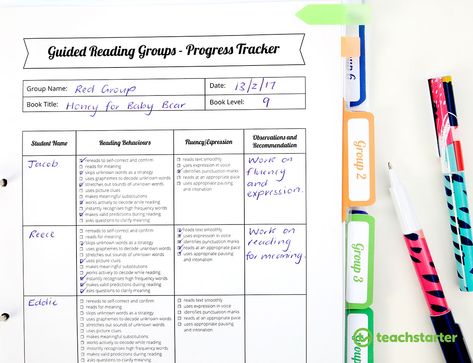 Guided Reading Groups - Progress Tracker Template Reading Progress Tracker, Tracking Reading, Progress Tracker, Folder Templates, 2nd Grade Ela, Guided Reading Groups, Tracker Template, Classroom Organisation, Phonics Words