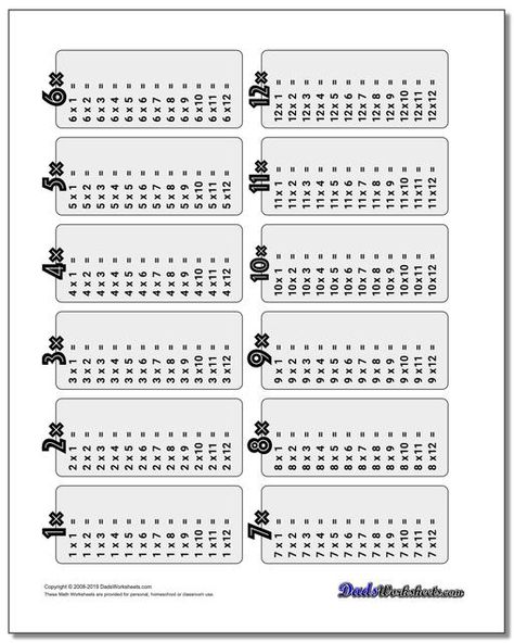 https://www.dadsworksheets.com Multiplication Table Worksheet 1-12 #Multiplication #Worksheet #Table 4 Times Table Worksheet, 6 Times Table Worksheet, Printable Times Tables, 10 Times Table, Multiplication Table Printable, 6 Times Table, Times Tables Worksheets, Table Worksheet, Multiplication Times Tables