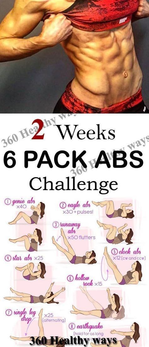 Abs Workout Challenge, Short Workout, Yoga Ideas, 6 Pack Abs Workout, Ab Workout Challenge, Fitness Board, Beginner Workouts, Abs Fitness, Fitness Routines