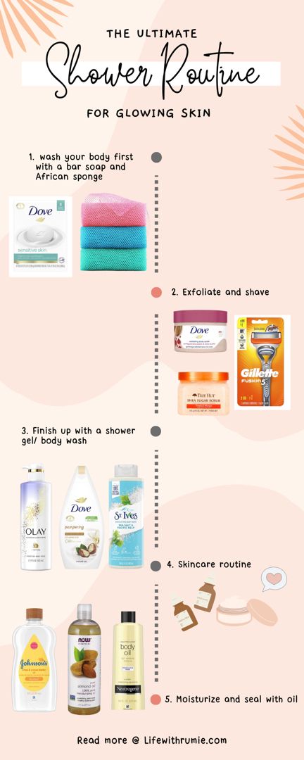 Girl Shower Routine, Routine For Glowing Skin, Haut Routine, Flot Makeup, Gentle Skin Cleanser, Shower Skin Care, Foaming Facial Cleanser, Hygiene Routine, Body Shower