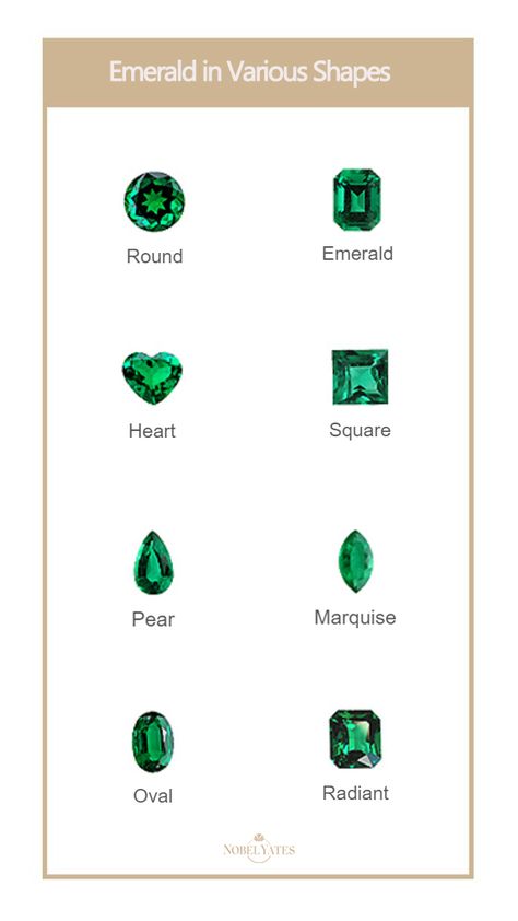 The most popular cut for emeralds is thought to be the classic emerald cut.What do you think about emerald shapes? #emerald #gemstone #gemstonecuts #gemstoneshapes #emeraldring #marquisecut #pearshaped #roundcut #ovalcut #emeraldcut Jewelry Education, Emerald Stone, Emerald Gemstone, Rings Wedding, Engagement Ring Wedding Band, Stone Cuts, Marquise Cut, Custom Engagement Ring, Emerald Ring