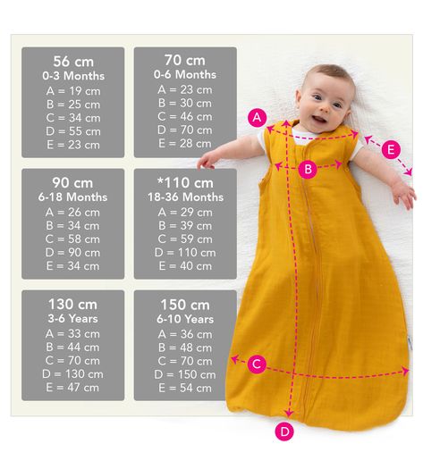 Our size guides help you choose the right size for our baby sleeping bags and sleeping bags with feet. Take a look! Baby Sleep Sack Pattern Free, Sleepsack Pattern, Swaddle Sack Pattern, Diy Sleeping Bag, Baby Sleeping Bag Pattern, Sleeping Bag Pattern, Baby Slaapzakken, Baby Clothes Patterns Sewing, Kids Sleeping Bags