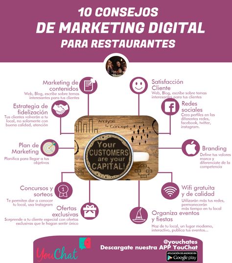 10 Consejos de Marketing Digital para Restaurantes #infografia #marketing #tourism | TICs y Formación Mobile Marketing Design, Comunity Manager, Digital Visual, Wake Ideas, Restaurant Marketing, Marketing Logo, Infographic Marketing, Community Manager, Mobile Marketing