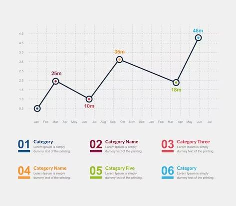 Stats Dot-line Graph Vectors, Photos and PSD files | Free Download Line Graph, Daily Progress, Graph Design, Line Graphs, Life Plan, Dotted Line, Flow Chart, Psd Files, Line Chart