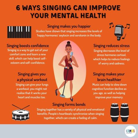 Do you wonder why choir singers are always on a high? You will always see a wide smile on people’s faces in the choir, even while they are singing. Researchers state that singing has the ability to improve mood. Especially when you sing in a group. There is no doubt that music does something to […] The post Singing: A Natural Antidepressant and Much More! appeared first on Calm Sage - Your Guide to Mental and Emotional Well-being. Improve Brain Power, Wide Smile, Sing For You, Psychology Fun Facts, Happy Hormones, Mental Health And Wellbeing, Physical Pain, Mental Health Support, Improve Mood