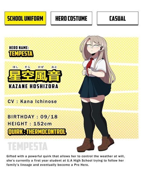 Bnha Oc Hero Costume Ideas, Very Weird, Strong Emotions, First Year Student, Class 1 A, Fandom Games, Hero Costumes, Anime Fandom, School Class