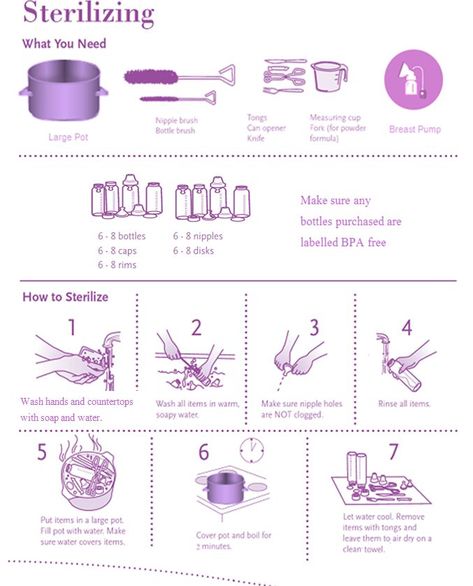 Be sure to always properly clean your babies bottles to keep them healthy! Hers is a simple guide on how to sterilize them! #baby #babies #babylove #babybottle #babybottles #babybottlewarmer Sterilizing Bottles, Newborn Advice, Baby Guide, Bottle Sterilizer, Baby Bottle Warmer, Newborn Mom, Parenting Knowledge, Baby Care Tips, Baby Advice