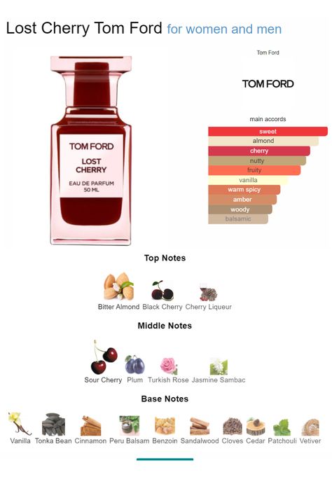 Tom Ford Cherry Perfume, Yummy Perfumes, Tom Ford Perfume For Women, Tom Ford Cherry, Perfume Ingredients, Koleksi Parfum, Beauty 2023, Lost Cherry, Tom Ford Perfume