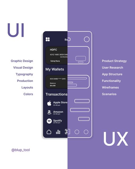 Mobile app development with Flutter Flutter App Design, Typography App, Flutter App, Creative Book Covers, App Ideas, Android Design, College Projects, Ios App Development, Folder Design