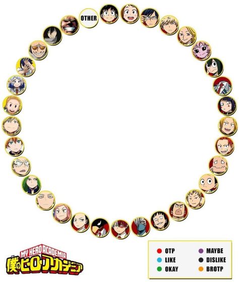 Oc Template, Relationship Chart, Character Sheet Template, Drawing Cartoon Faces, Oc Base, Good Anime To Watch, Chart Template, Anime Base, Boku No Hero Academia Funny