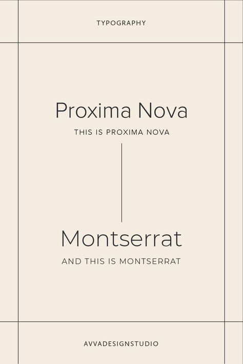 Futura, Proxima Nova, Helvetica Free Fonts Alternatives Proxima Nova, Free Fonts, What If, Most Popular, Typography, Cards Against Humanity, Graphic Design, Design