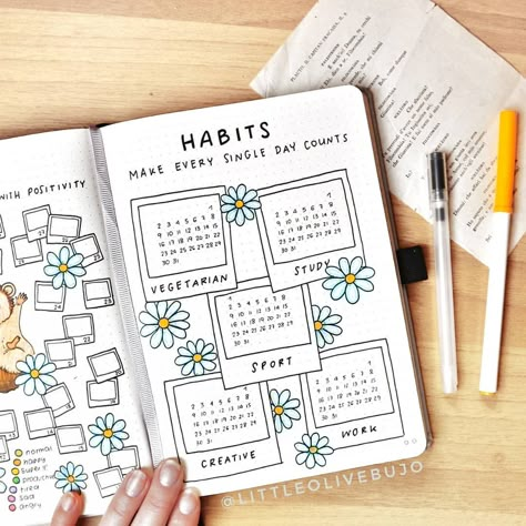 20+ March Bullet Journal Ideas To Get Creative This Spring – The Creatives Hour March Bujo, 2023 Bullet Journal, Journal March, Bullet Journal 2023, Bullet Journal Habit Tracker, 2024 Bullet Journal, Bullet Journal 2024, April Bullet Journal, March Bullet Journal