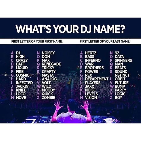 What is your DJ name? Music Username Ideas, Event Name Ideas, Youtube Names, One Word Instagram Captions, Music Themed Parties, Dj Logo, Username Ideas, Interactive Posts, Name Games