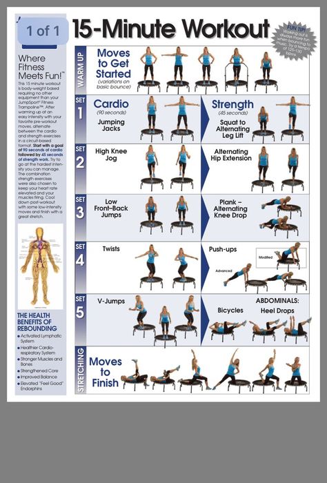 Trampoline Workout Benefits, Trampoline Cardio Workout, Small Trampoline Workout, Rebounding Benefits, Trampoline Exercises, Exercise Trampoline, Trampoline Exercise, Trampoline Cardio, Mini Trampoline Workout