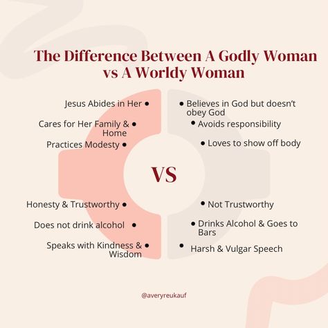 Godly Women Vs Worldly Women, Woman Of God, Study Group, Vs The World, Scripture Study, Spiritual Warfare, Believe In God, Faith In God, Encouragement