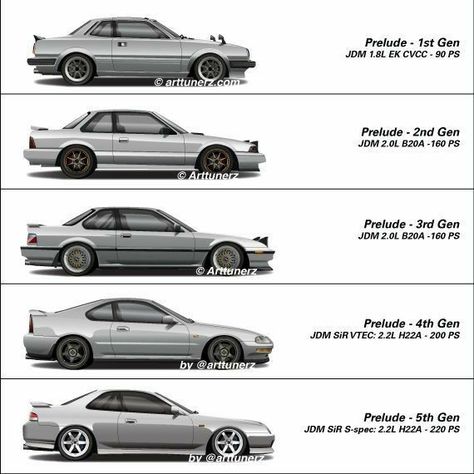 2000 Honda Prelude, Honda Prelude 2nd Gen, Honda Prelude 1st Gen, Honda Prelude 3rd Gen, Honda Prelude Tuning, Honda Prelude 4th Gen, Honda Prelude 5th, Prelude Honda, Initial D Car