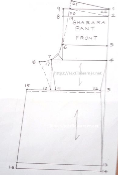 Drafting Procedures of Sharara Suit for Women - Textile Learner Indian Pants, Stitching Classes, 50 Blouse Designs, Pattern Drafting Tutorials, Sharara Designs, Sewing Measurements, Easy Dress Sewing Patterns, Sharara Pants, Straight Kurti