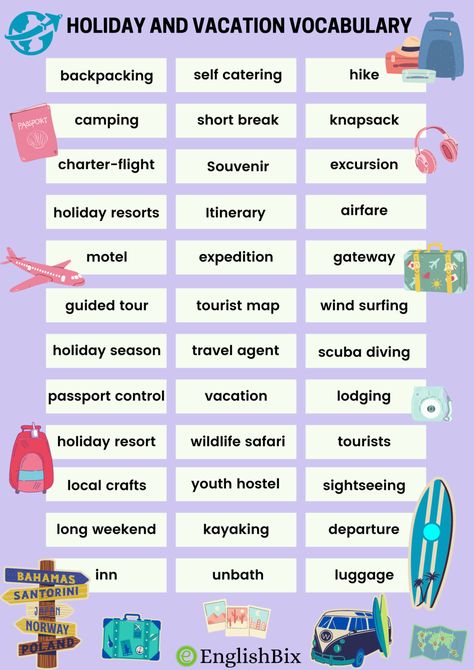 Travel Vocabulary, List Of Vocabulary Words, Learning Vocabulary, Words List, Travel Prep, Japanese Language Learning, Tourist Map, Tourist Sites, Vocabulary Building