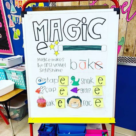 Elizabeth// Teacher Vlogger on Instagram: “Yessssssss 🙌🙌🙌!!! @kindergartenqts traced my Magic E Interactive anchor chart and I'm in loveeee😍😍😍!!! This is such a cost-effective way to…” Magic E Anchor Chart, Onset And Rime, Anchor Charts First Grade, Magic E Words, Interactive Anchor Charts, Kindergarten Anchor Charts, Magic E, E Words, Anchor Chart