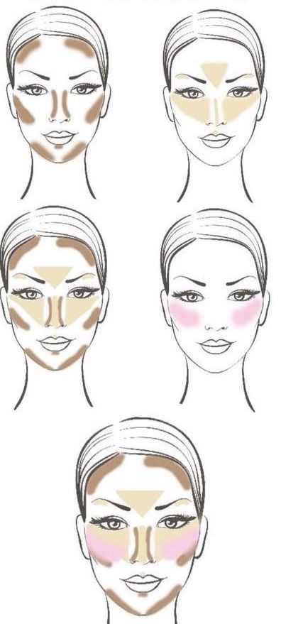 Ibis Tips, Contour Cheat Sheet, Makeup Tips Contouring, Contour Tutorial, Wedding Makeup Tutorial, Contour Makeup Tutorial, Shape Face, Makeup Tutorial Foundation, Mermaid Beauty