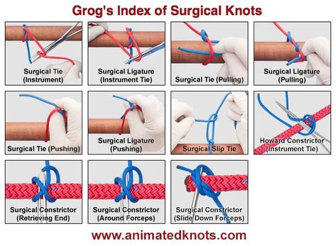 Click to close image, click and drag to move. Use arrow keys for next and previous. Surgical Technician, Operating Room Nurse, Surgical Suture, Scrub Tech, Surgical Technologist, Surgical Tech, Nurse Rock, Vet Med, Scrub Life