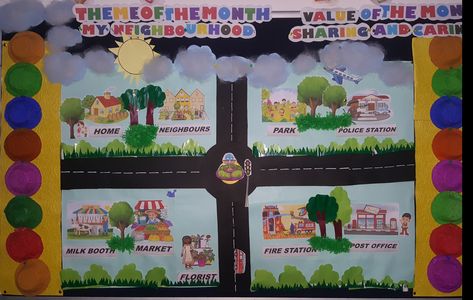 My neighborhood bulletin board for kindergarten kids... By me... Follow me on instagram @miss_honey_27 Neighborhood Bulletin Board, Bulletin Board For Kindergarten, Board For Kindergarten, Miss Honey, Honey Art, Theme Board, Police Station, Park Homes, Fire Station