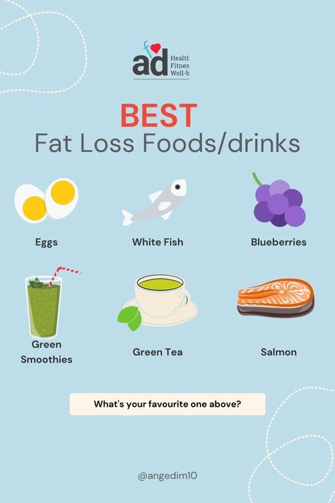 When I want to lean up, or perhaps clean up my diet somewhat (after being a bit naughty), I always resort to the following foods/beverages. You may be asking why salmon is on my list. Salmon is filled with omega 3, which helps your body recover from training. This fatty fish also helps promote weight loss and decreases belly fat in overweight individuals. Where does that fat loss potential come from? It's all in the omega 3 fats that salmon contains. Fish List, Fat Burning Tips, Fat Loss Foods, Weight Changes, Visceral Fat, Flexible Dieting, Fatty Fish, Good Fats, Calorie Counting