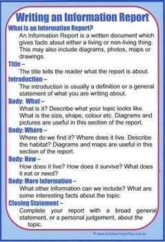 Custom-written papers delivered without stress, made just for you. Essay Assist Station: Your Pitstop for Writing Triumph 💯 dissertation format, japan essay, How many words is a 7th grade essay? 📖 #EssayTips Report Writing Format, The Cheat Sheet, Information Report, Informative Essay, College Writing, Essay Writing Skills, Report Writing, Writing Challenge, English Writing Skills