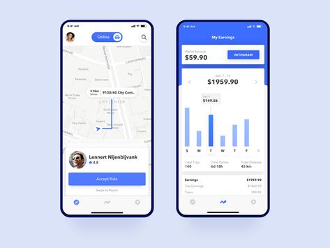 Uber Driver Accept Ride and Earnings UI Concept by Mahima - UI/UX Designer for Appening on Dribbble Uber Driver App, Mahima Mahajan, Driver App, Hyundai Car, Uber App, Mobile App Design Inspiration, Ui Ux Designer, Uber Driver, Ux Designer